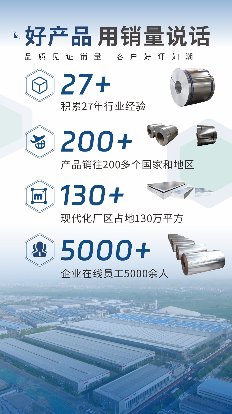 好產(chǎn)品 用銷量說話（品質(zhì)見證銷量  客戶好評(píng)如潮）;27+：積累27年行業(yè)經(jīng)驗(yàn);200+：產(chǎn)品銷往200多個(gè)國(guó)家和地區(qū);130+：現(xiàn)代化廠區(qū)占地130萬平方;5000+:企業(yè)在線員工5000余人。
