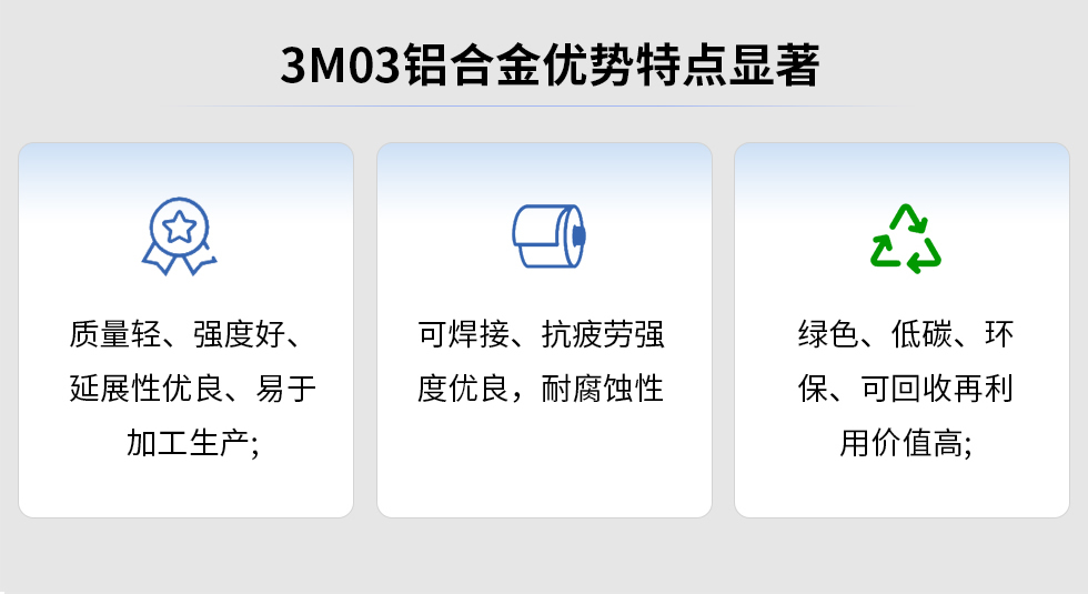 3M03鋁合金優(yōu)勢(shì)特點(diǎn)顯著:質(zhì)量輕、強(qiáng)度好、延展性優(yōu)良、易于加工生產(chǎn)，可焊接、抗疲勞強(qiáng)度優(yōu)良，耐腐蝕性綠色、低碳、環(huán)保、可回收再利用價(jià)值高;