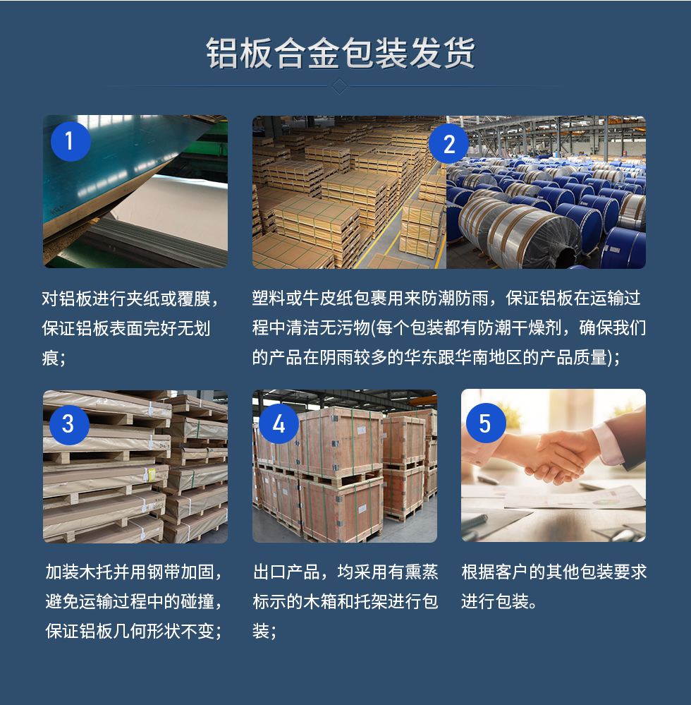 鋁板合金包裝發(fā)貨
　　1、對鋁板進行夾紙或覆膜，保證鋁板表面完好無劃痕；
　　2、塑料或牛皮紙包裹用來防潮防雨，保證鋁板在運輸過程中清潔無污物(每個包裝都有防潮干燥劑，確保我們的產(chǎn)品在陰雨較多的華東跟華南地區(qū)的產(chǎn)品質量)；
　　3、加裝木托并用鋼帶加固，避免運輸過程中的碰撞，保證鋁板幾何形狀不變；
　　4、出口產(chǎn)品，均采用有熏蒸標示的木箱和托架進行包裝；
　　5、根據(jù)客戶的其他包裝要求進行包裝。
