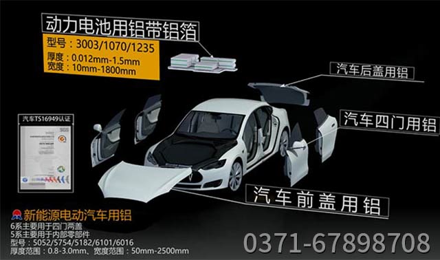 汽車輕量化鋁板，明泰合金鋁板，值得擁有