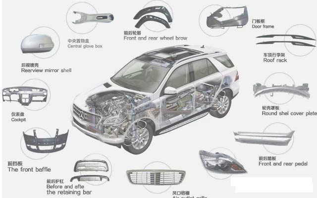 汽車輕量化鋁板，明泰合金鋁板，值得擁有